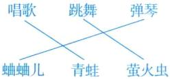 鳙儿青蛙萤火虫