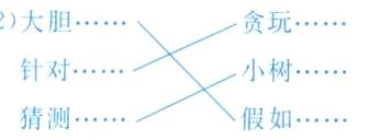 针对小树猜测假如