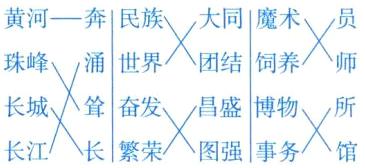 长城昌盛博物长江长繁荣图强事务
