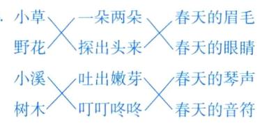 树木叮叮咚咚春天的音符
