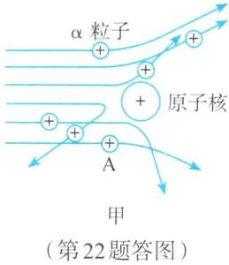 第22题答图