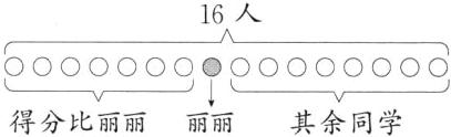 0000000二00000000得分比丽丽其余同学丽丽