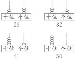 十位个位十位个位4150