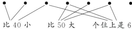 比40小比50大个位上是6