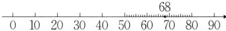 68102030405060708090