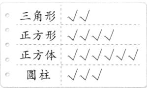 正方体圆柱