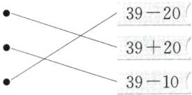 3910