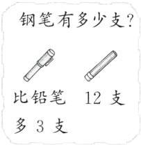 多3支