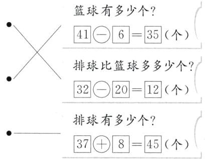 3745个