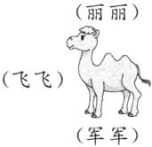 军军
