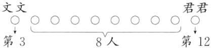 第12第38人