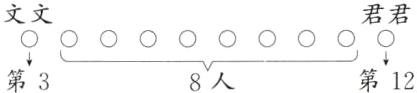 0000第12第38人