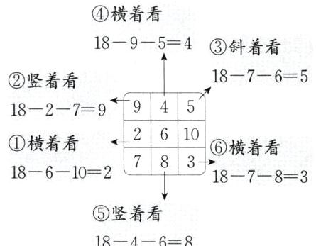 竖着看18468