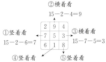 竖着看竖着看