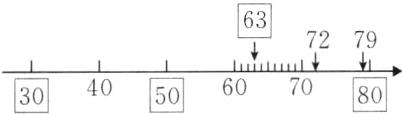 304050607080