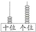 十位个位