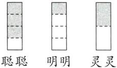 聪聪明明灵灵