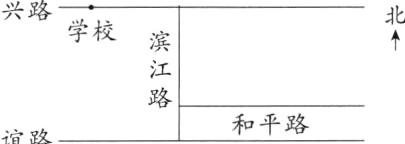和平路友谊路