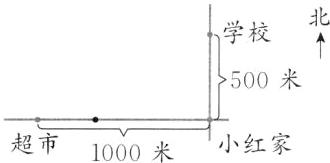 超市小红家1000米