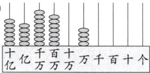 亿旱化罕万幂万扌另千百十个
