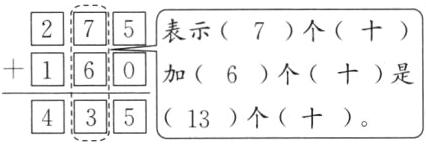 4313个十