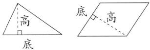 高