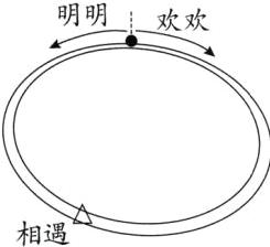 相遇