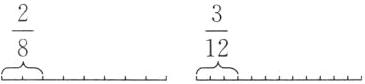 frac28frac312