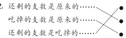 吃掉的支数是原来的还剩的支数是吃掉的