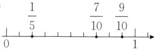 frac710frac910