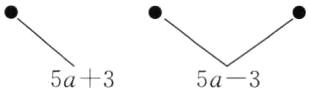 5a35a3