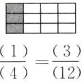 frac312frac14