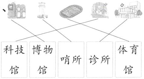 哨所诊所