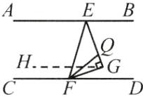 HGCD