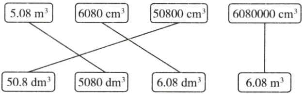 508dm5080dm608m608dm