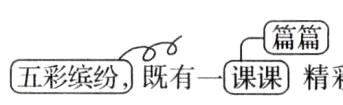 五彩缤纷既有一课课精彩而富有意