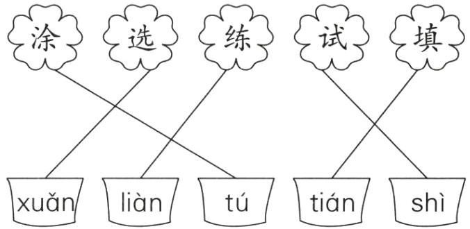 tinxunlianshit