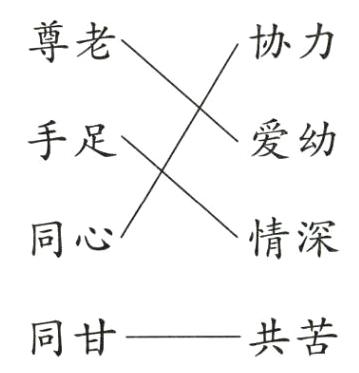 同甘共苦