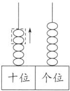 个位十位