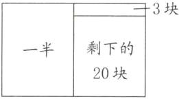 20块