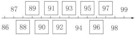 96889092869498