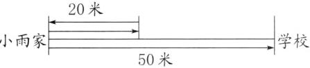 小雨家学校50米