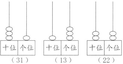 个位个位十位个位十位个位133122