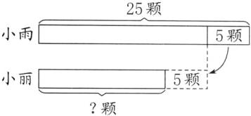 5颗小丽颗