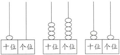 十位十位个位十位个位十位个位
