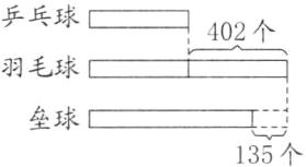 垒球135个