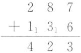 423