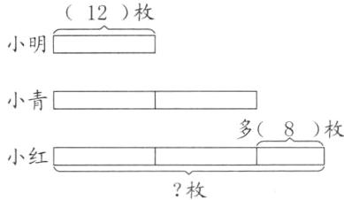 小红枚