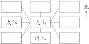 诗人