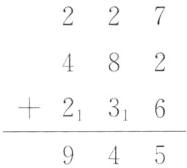 21316945